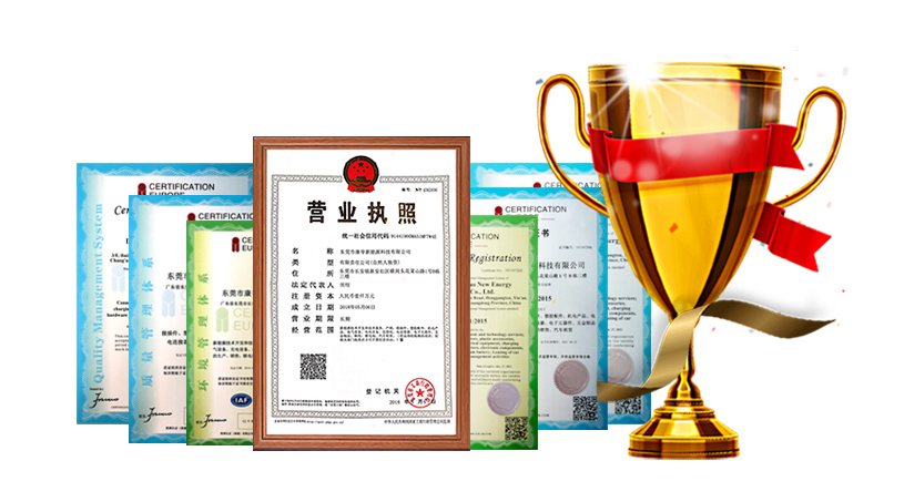 品质保障 实力见证